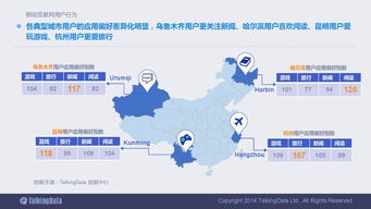2014移動(dòng)互聯(lián)網(wǎng)數(shù)據(jù)報(bào)告 洞察趨勢(shì)與未來(lái)展望