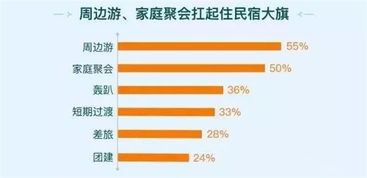 電子商務與互聯(lián)網數據中心的協(xié)同驅動力 基于199it數據洞察的分析